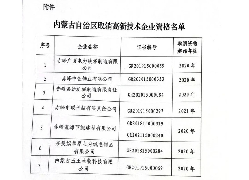 1658307033987154.jpg